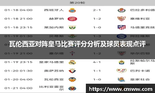 瓦伦西亚对阵皇马比赛评分分析及球员表现点评